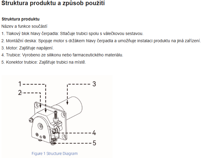 W400A2DW15-1_W100A2DW15-1_struktura_produktu_Create_Flow